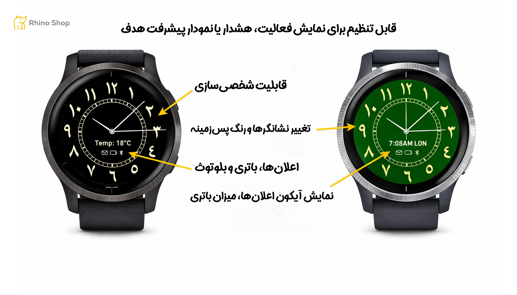 زبان‌های-قابل-پشتیبانی-در-ساعت‌های-Garmin،-COROS-و-Suunto-3