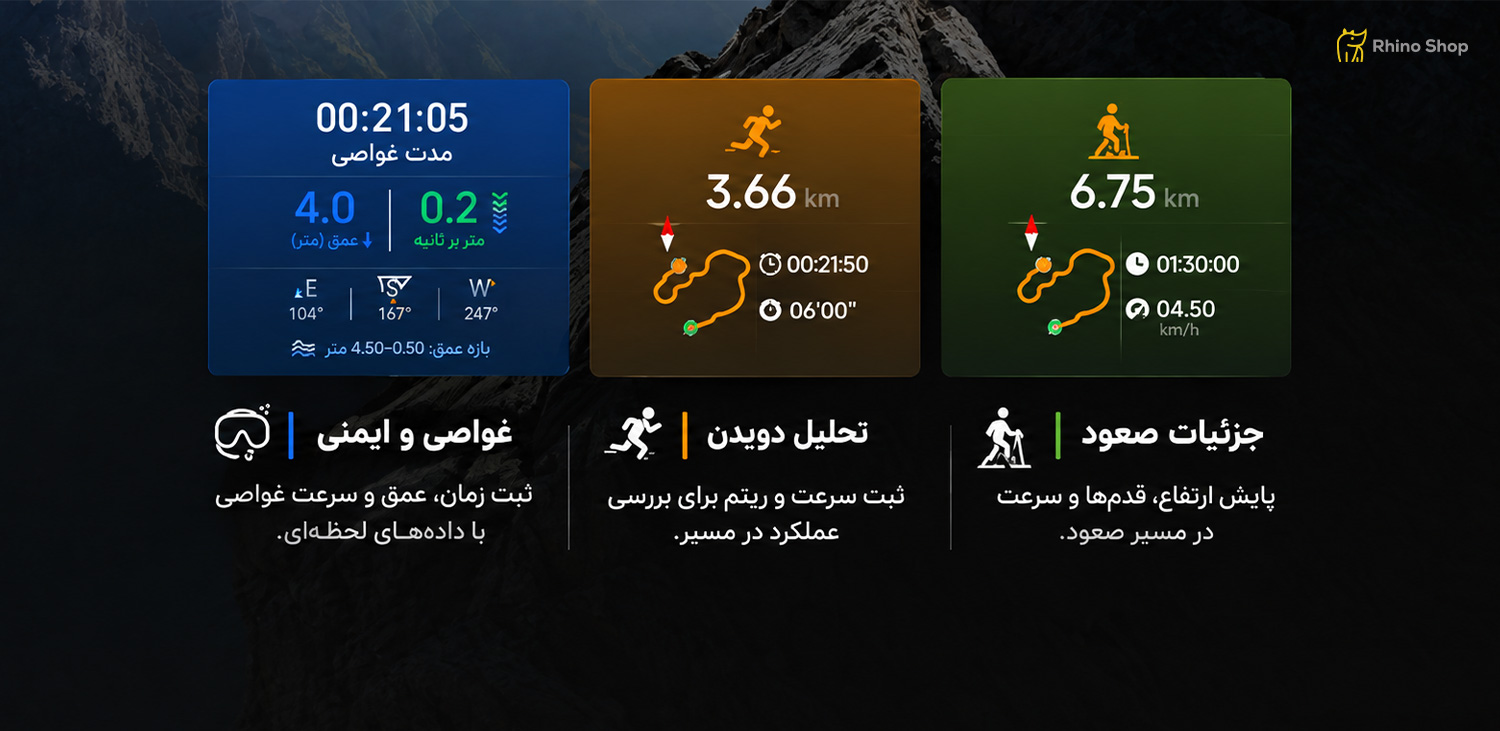 ساعت-هوشمند-KOSPET-TANK-M4-Special-Edition-37