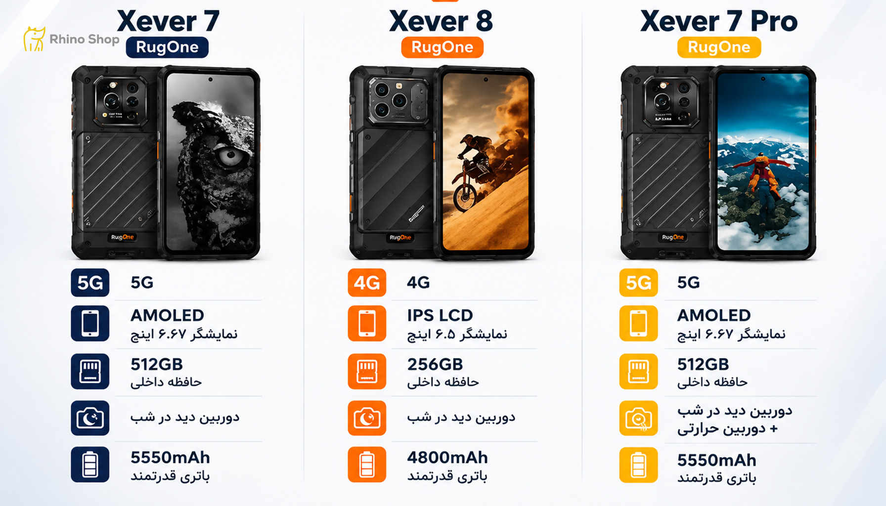 مقایسه-XEVER-8-با-XEVER-7-و-XEVER-7-Pro-6